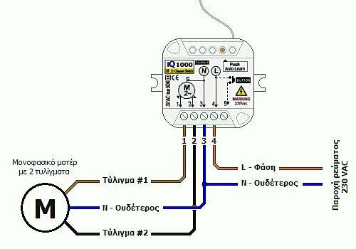 Autotech IQ1000 Garage Door Control Panel Single-Phase (220V) 500W 230 VAC