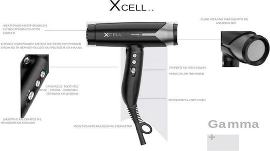 GammaPiu Xcell Hairdryer Επαγγελματικό Πιστολάκι Μαλλιών 1600W