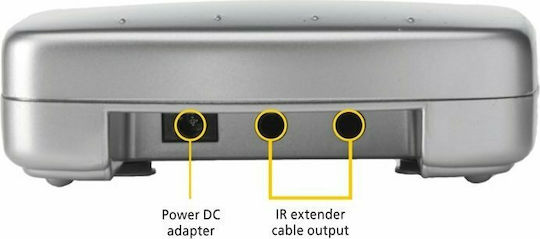 Marmitek Invisible Control 2 Infrared Extender Ασύρματος Αναμεταδότης