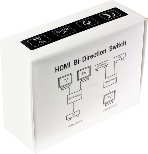 Powertech HDMI Switch CAB-H112