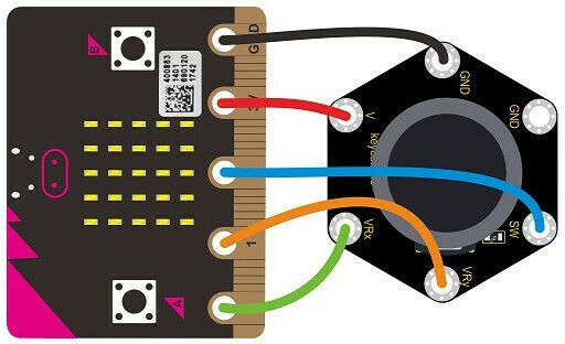 Keyestudio honeycomb PS2 joystick module KS0481 για Micro:bit