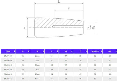 Amig Handgriff des Bootes Φ19 INOX 18/8 250mm -> Φ19 INOX 18/8 250mm