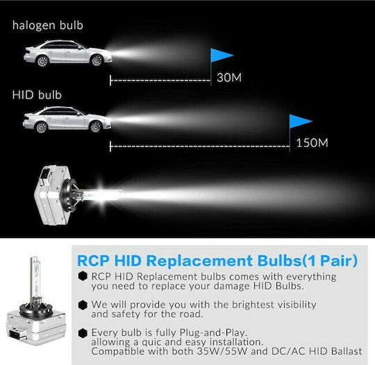 Auto Gs Lampen Auto Ds3 Super Vision Xenon 2Stück