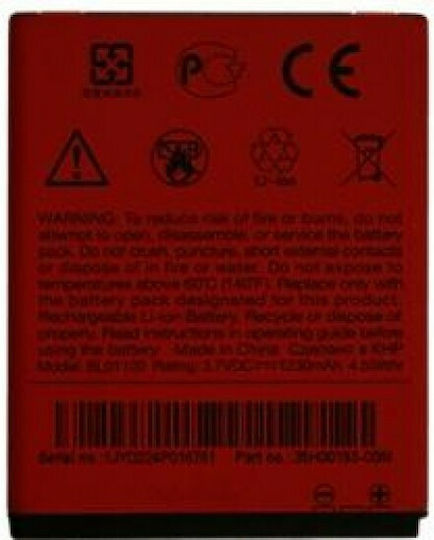 HTC BA S850 Συμβατή Μπαταρία Αντικατάστασης 1230mAh για