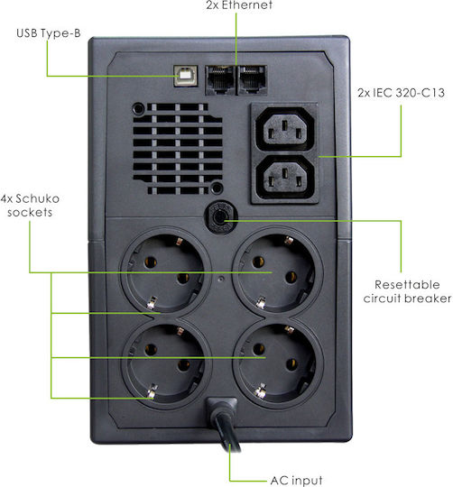 Powertech PT-1900LIU UPS Line-Interactive 1900VA 1140W με 4 Schuko Πρίζες