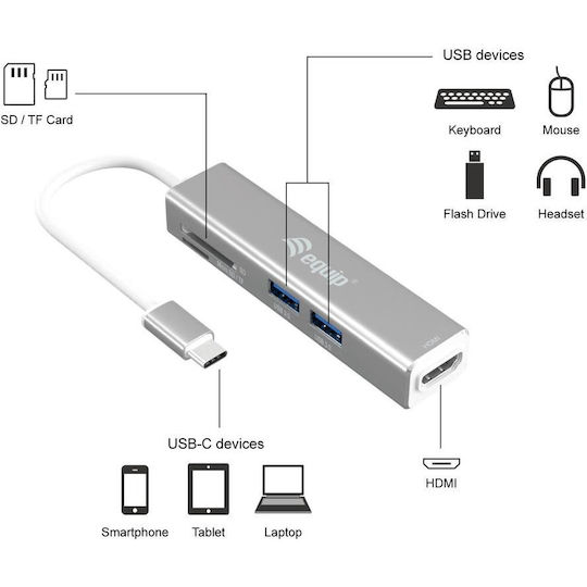 Equip USB-C Docking Station mit HDMI 4K Silber (133480)