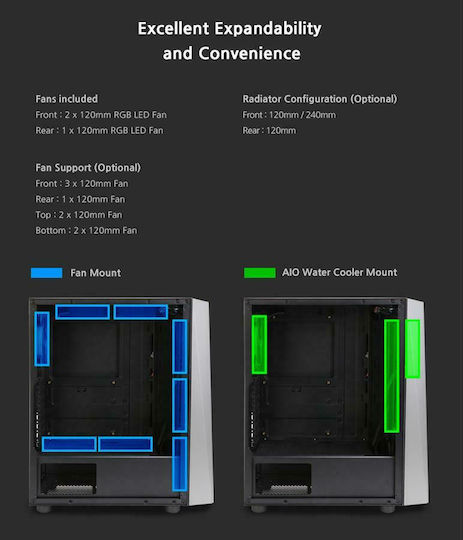 Zalman S4 Plus Gaming Midi Tower Κουτί Υπολογιστή με Πλαϊνό Παράθυρο Μαύρο
