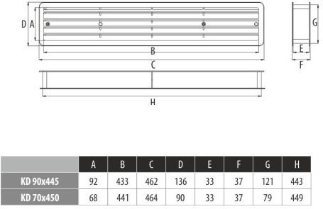 Dospel 007-1490 Вентилационна решетка 9x44.5см Правоъгълна