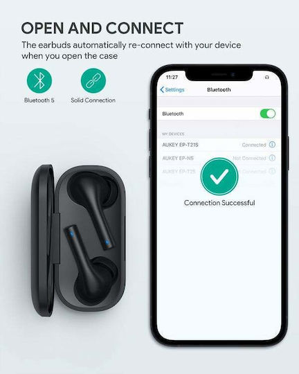 Aukey EP-T21S Move Compact II In ear Bluetooth хендсфри Слушалки с Устойчивост на Пот и Кутийка за Зареждане Черен