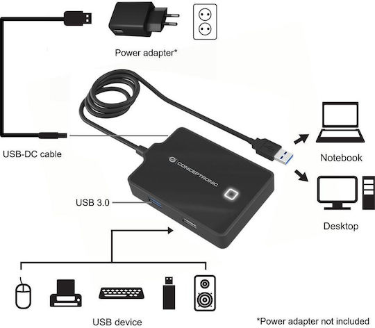 Conceptronic USB 3.0 Hub 4 Porturi cu conexiune USB-A și Port de încărcare și Alimentare Externă