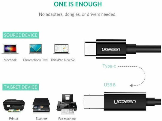 Ugreen US241 USB 2.0 Cable USB-C male - mini USB-B Μαύρο 2m 50446