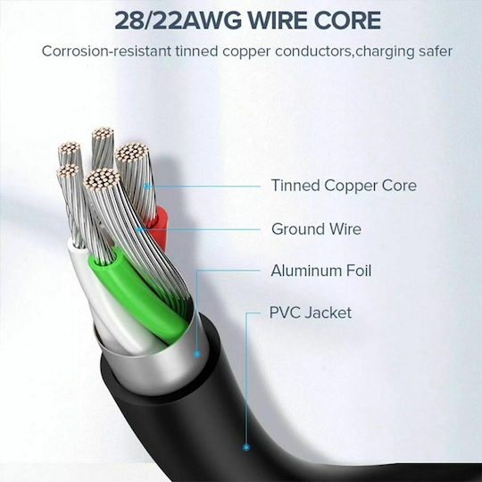Ugreen US287 USB 2.0 Cable USB-C male - USB-A Λευκό 2m 60123