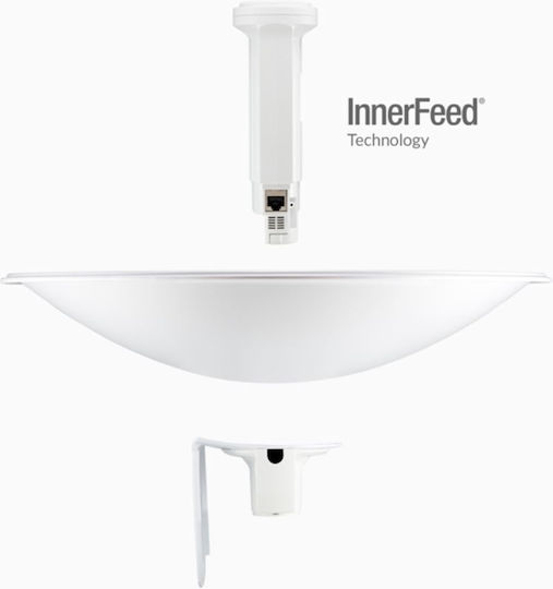 Ubiquiti PowerBeam M5-400 Εξωτερική Κεραία WiFi Παραβολική 22dBi με σύνδεση Ethernet
