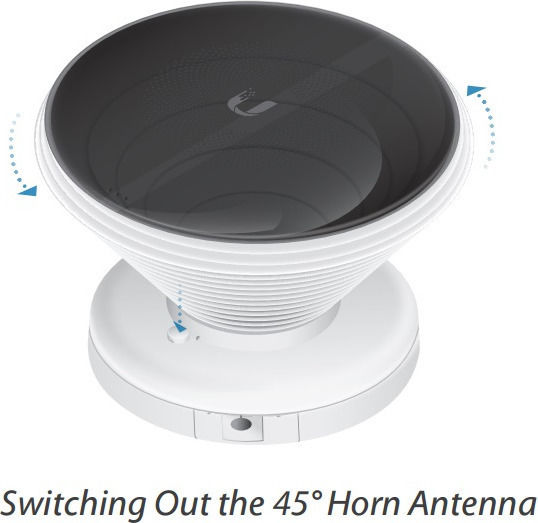 Ubiquiti IsoStation M5 Extern Wi-Fi-Antenne WiFi Parabolantenne 14dBi mit Ethernet-Anschluss