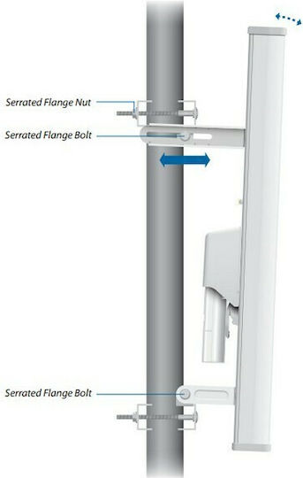 Ubiquiti AirMax BaseStation 2G16-90 External WiFi Sectorial Antenna 17dBi AM-2G16-90