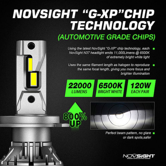 NovSight Lamps Car N37 H4 LED 6500K Cold White 12-24V 120W 2pcs