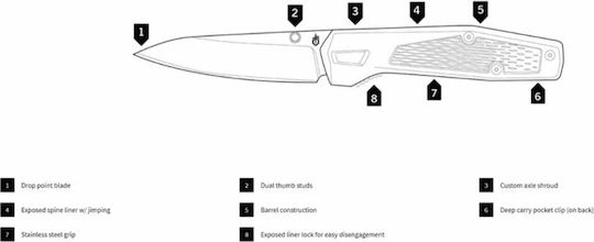 Gerber Fuse Джобно ножче Каки