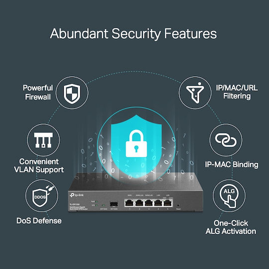 TP-LINK TL-ER7206 v1 Router with 4 Gigabit Ports