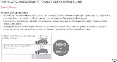 Toyota Petrol Engine Flush Aditiv Benzină / Ulei 300ml