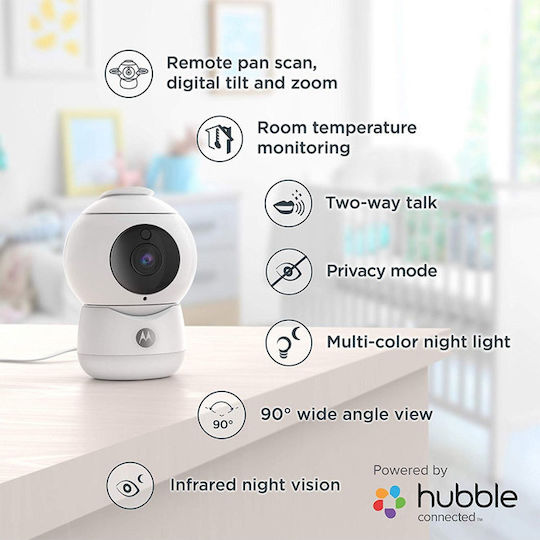 Motorola Peekaboo Baby Monitor Camera & Audio , with Two-way Communication & Lullabies
