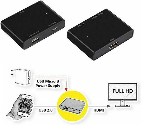 Value Μετατροπέας USB-A / micro USB female σε HDMI female (12.99.1140)