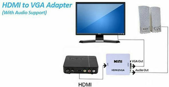 PowerPlus Μετατροπέας HDMI female σε 3.5mm / VGA female Λευκό (PS-M630)