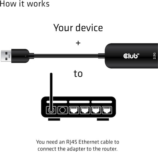 Club3D CAC-1420 Αντάπτορας Δικτύου USB με Ενσύρματη Σύνδεση Ethernet