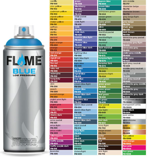 Flame Paint Σπρέι Βαφής FB Ακρυλικό με Ματ Εφέ Pure White 400ml