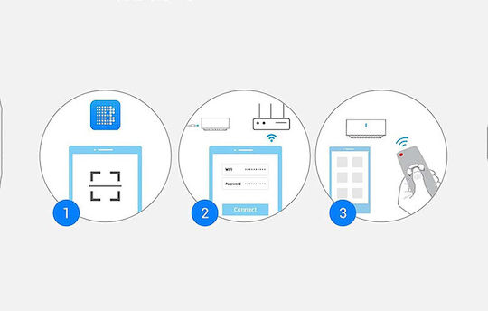 Broadlink RM4 TV Mate Smart Hub Wi-Fi / Bluetooth / IR Kompatibel mit Google Home, Apple HomeKit, Alexa, IFTTT & Matter