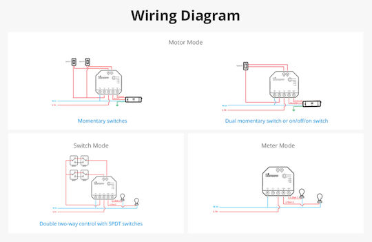 Sonoff Интелигентен Превключвател 2 Канала Wi-Fi 15A