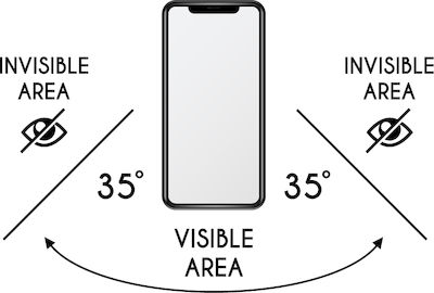 Idol 1991 0.3mm Full Glue Privacy Full Face Tempered Glass Black (Galaxy S22+ 5G) 8304620