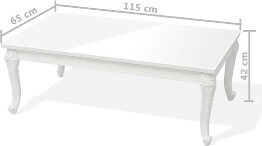 Rectangular Central Coffee Table Wooden Glossy White W115xL65xH42cm