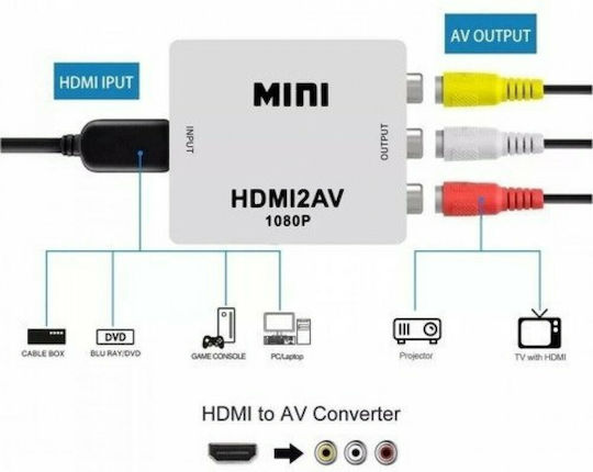 Andowl QY-V03 Converter HDMI female to RCA 2x female White 1pcs