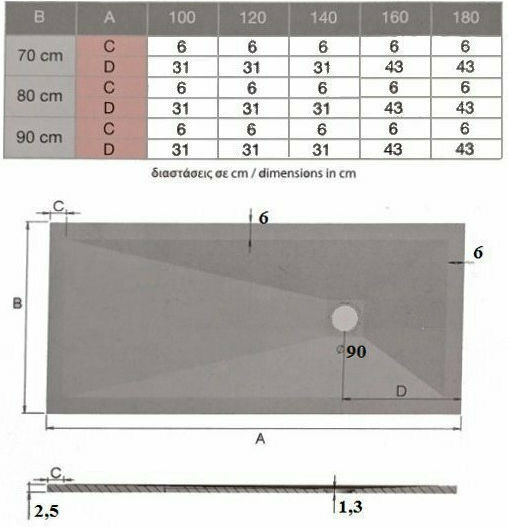 Karag Pietra Ορθογώνια Ντουζιέρα Τεχνητής Πέτρας 80x140cm Cemento