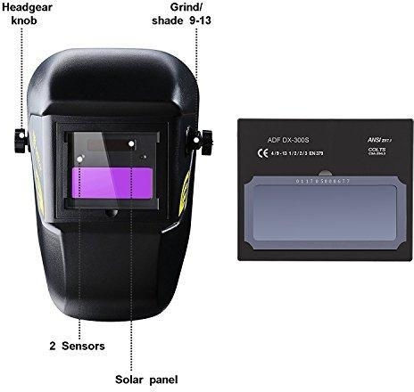 Deko MZ239 Sichtfeld 95x35mm Schwarz