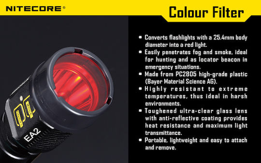 NiteCore NFG25 Φίλτρο Φακού Πράσινο