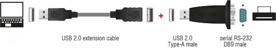 DeLock Καλώδιο USB-A σε RS232 9-pin male 0.8m