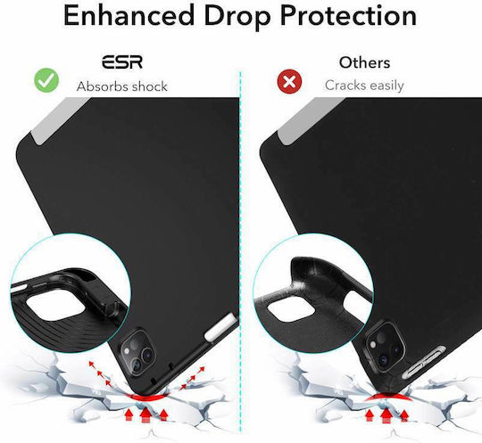ESR Rebound Flip Cover Gri (iPad Pro 12.9" 6a Gen 2022 / 5a Gen 2021)