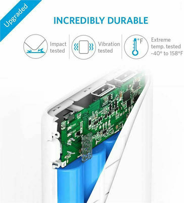 Anker PowerCore 10400mAh με 2 Θύρες USB-A Μαύρο