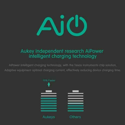 Aukey PB-N36 Power Bank 20000mAh с 2 USB-A порта Черен