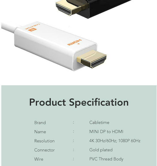 Cabletime Cable mini DisplayPort male - HDMI male 1.8m White ()