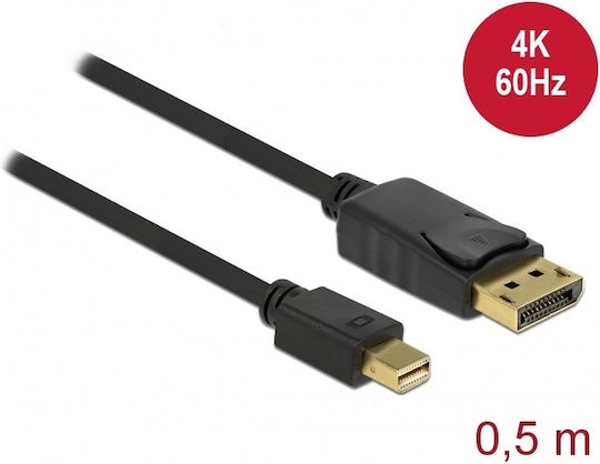 DeLock Cable mini DisplayPort male - DisplayPort male 0.5m (83984)