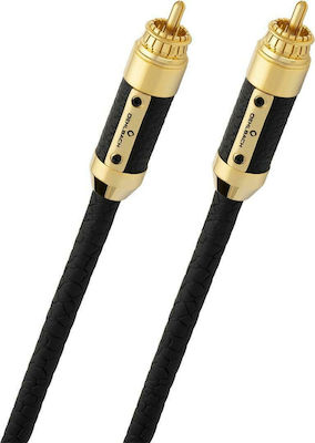 Oehlbach 2m RCA male Cable (21532)