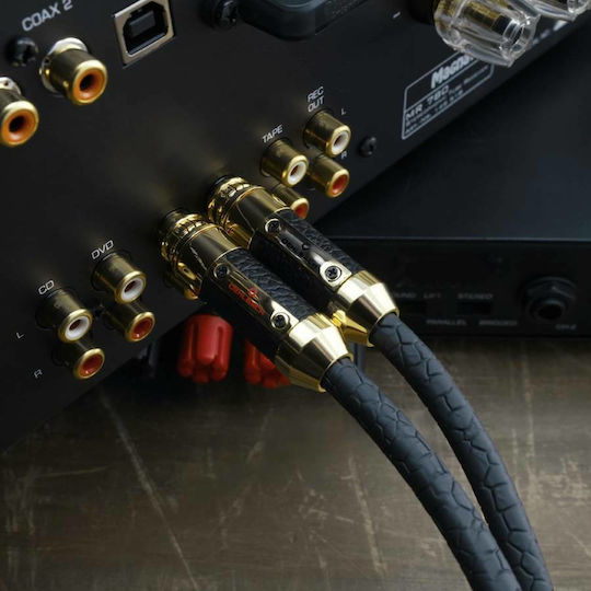 Oehlbach Cable RCA male - RCA male 2m D1C21532