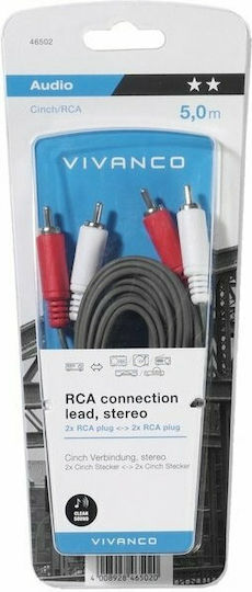 Vivanco Кабел RCA мъжки - RCA мъжки 5м 46502