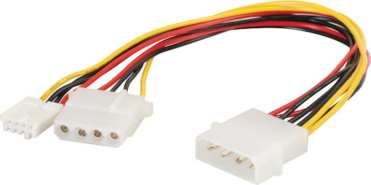 Roline 4-Pin Molex - 4-Pin Molex / FDD Cable 0.3m Multicolour (11.03.1010)