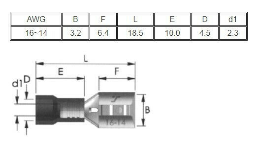CHS Συρταρωτοί Ακροδέκτες με Μόνωση 2.8 F2-2.8V/8 Μπλε (28003-040) σε σετ των 100τμχ