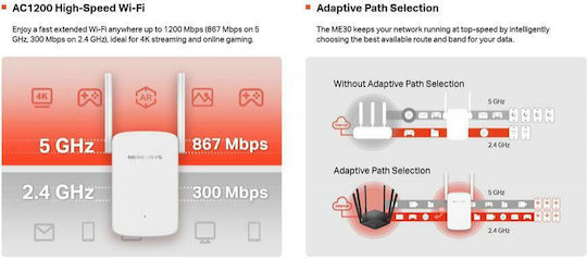 Mercusys ME30 v1 WiFi Extender Dual Band (2.4 & 5GHz) 1200Mbps