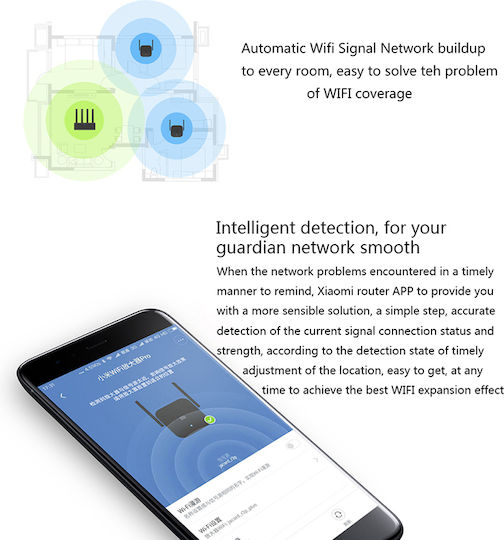 Xiaomi Pro 300M WiFi Extender Single Band (2.4GHz) 300Mbps