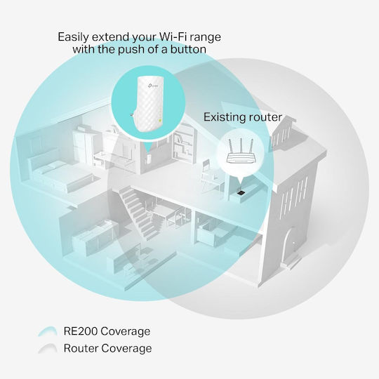TP-LINK RE200 v5 WiFi Удължител Двулентов (2.4 и 5GHz) 750Mbps